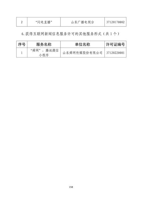 山东省互联网新闻信息服务单位许可信息详解